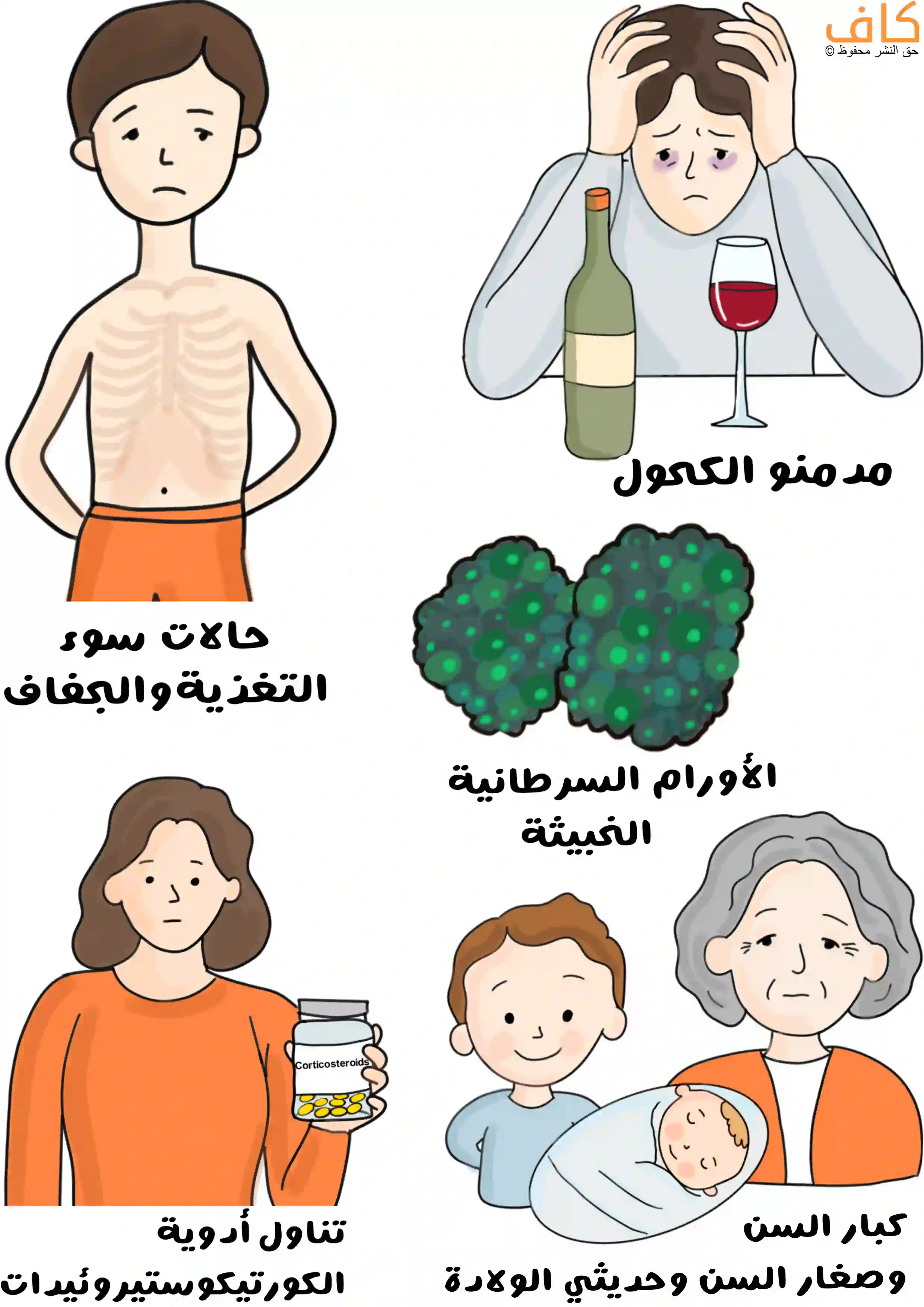 الأشخاص الأكثر عرضة للإصابة بالزُحار