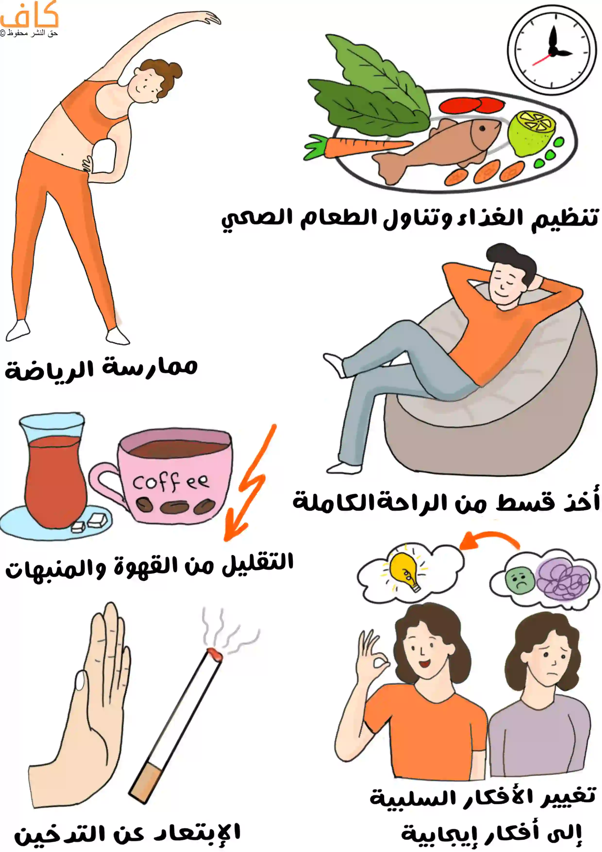 رسم توضيحي يشمل شخصًا يؤدي تمارين رياضية، وطبق طعام يحتوي على خضار وسمك مع ساعة، وشخصًا مستلقيًا على مقعد للاسترخاء، وكوب قهوة ومشروب ساخن مع سهم تقليل، ويدًا مرفوعة بجانب سيجارة مشطوبة، وشخصين أحدهما يشير بإشارة موافقة مع رموز أفكار إيجابية وسلبية.