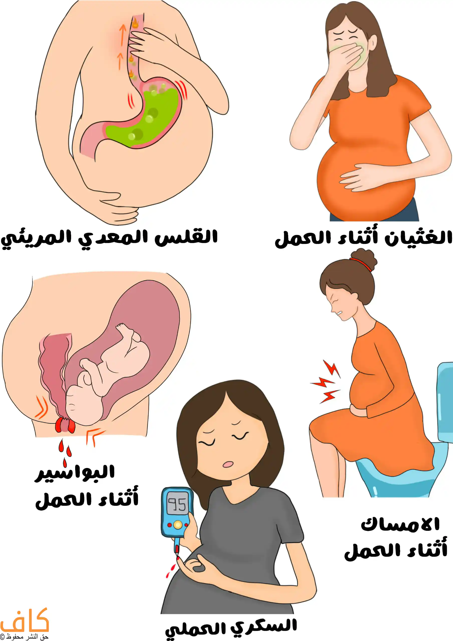 المشاكل التي تعاني منها الحامل