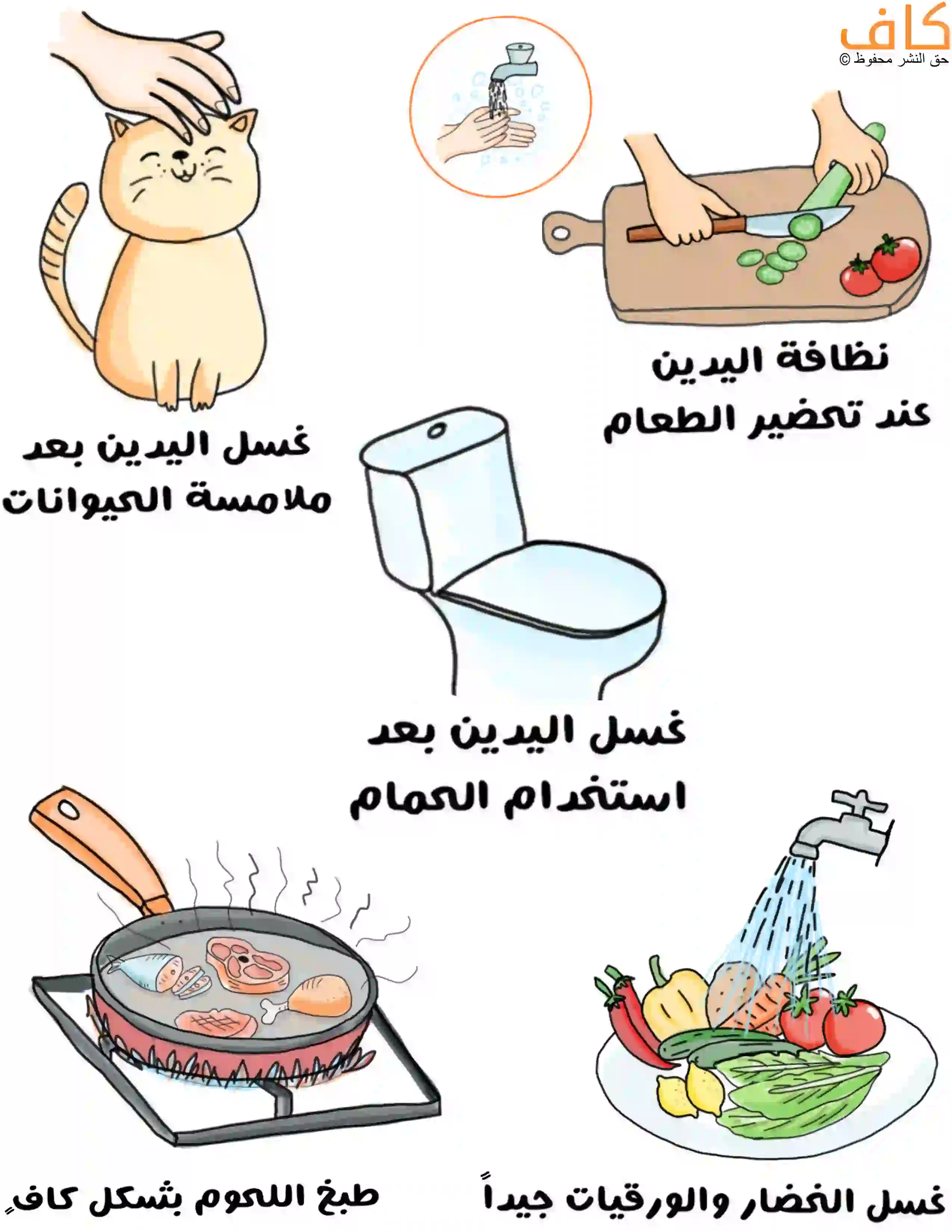 الوقاية من التهاب الكَبد أ