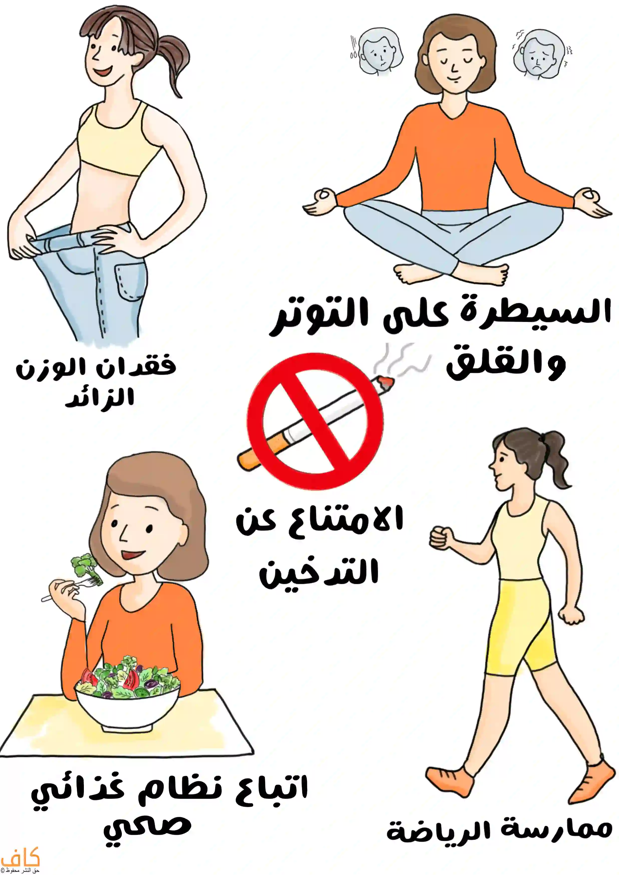 رسم توضيحي يظهر شابة تمسك بنطالها امام بطنها للدلالة على فقدان وزن كبير، وامرأة تجلس علة الأرض في وضعية تأمل، وسيجارة مرسوم عليها إشارة ممنوع، وامرأة تتناول وجبة من السلطة، وامرأة تمارس المشي.