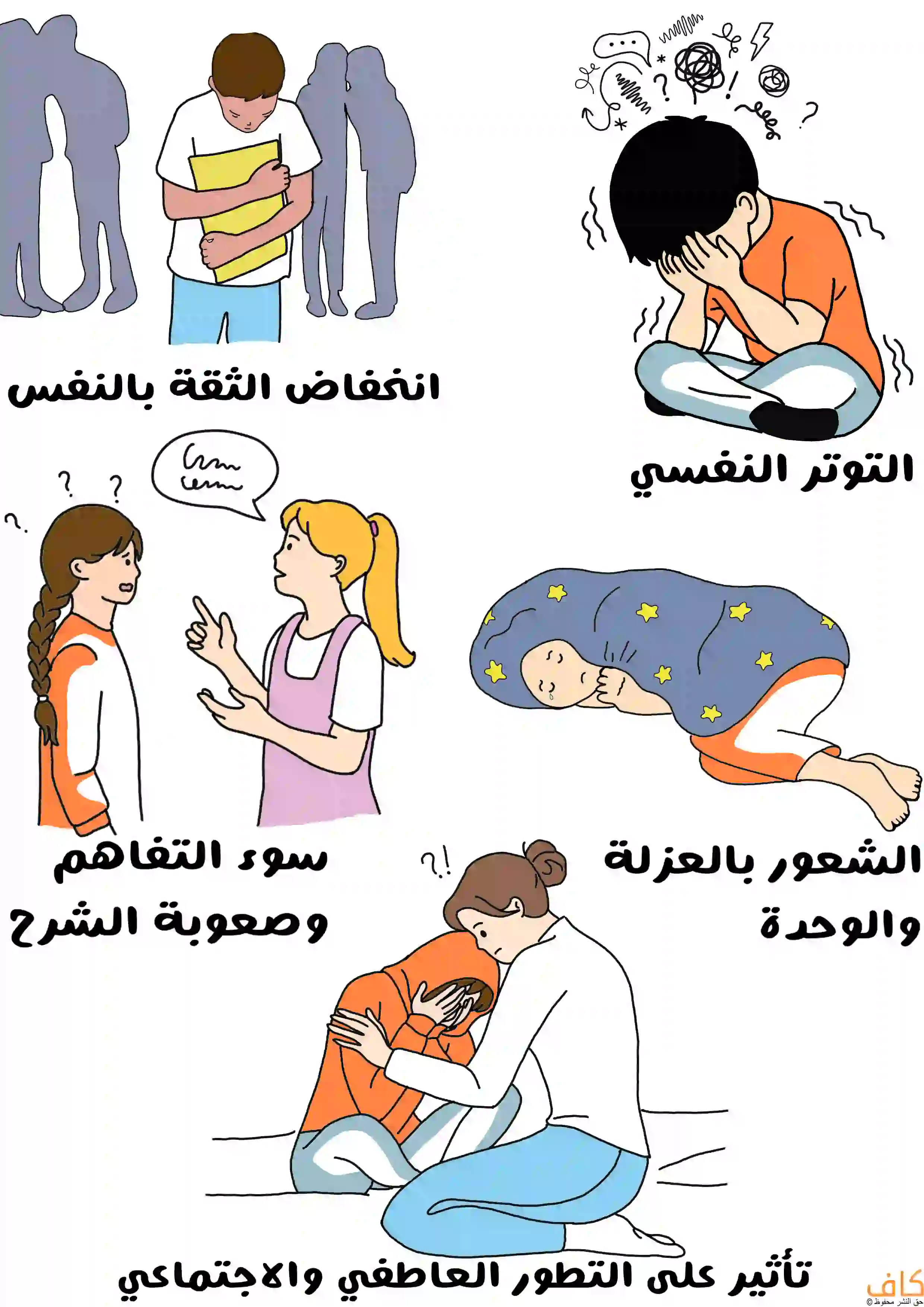 تأثير العلاقة السيئة للطفل بإخوته