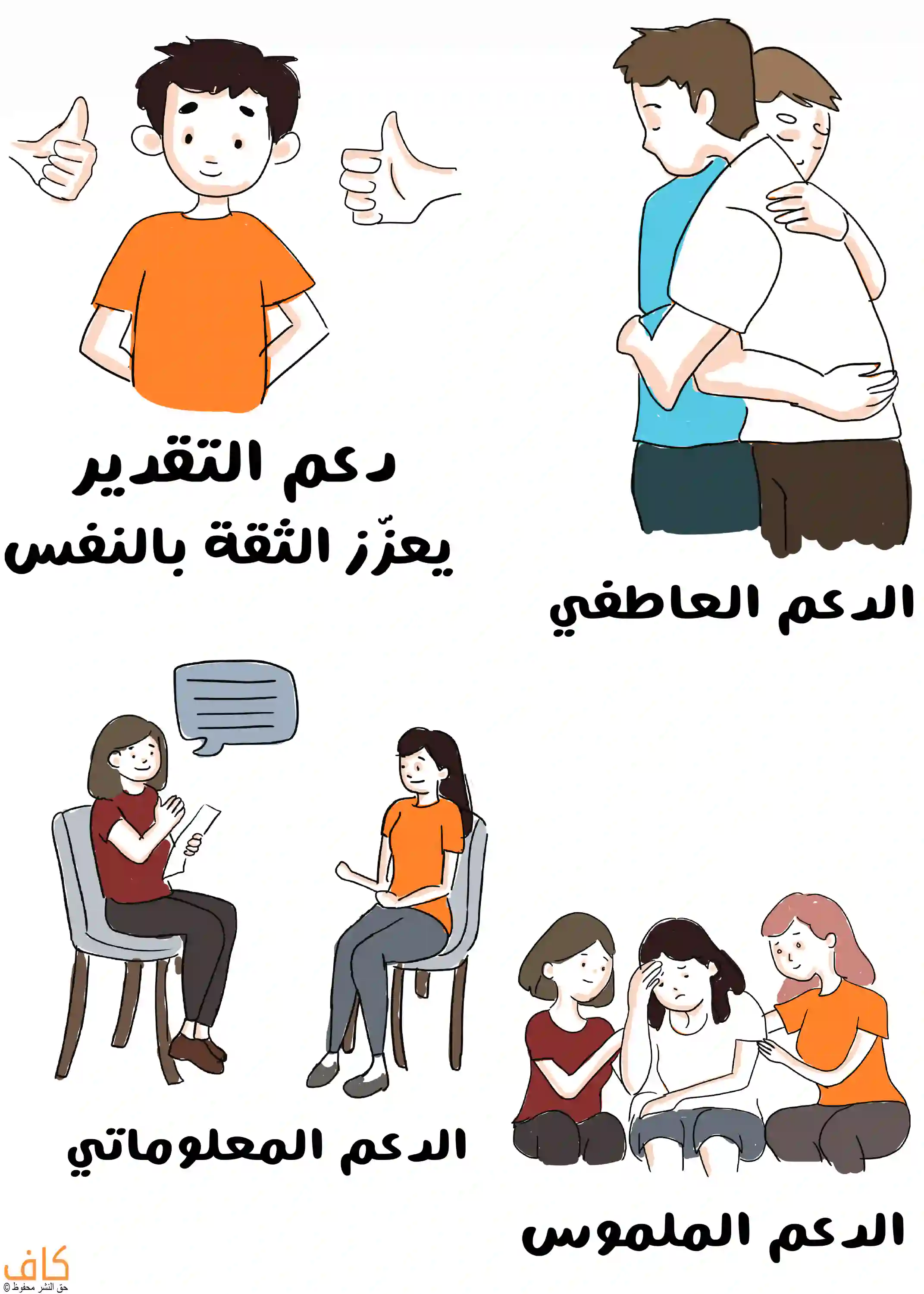 عامل الدعم الاجتماعي القوي لتحقيق النجاح