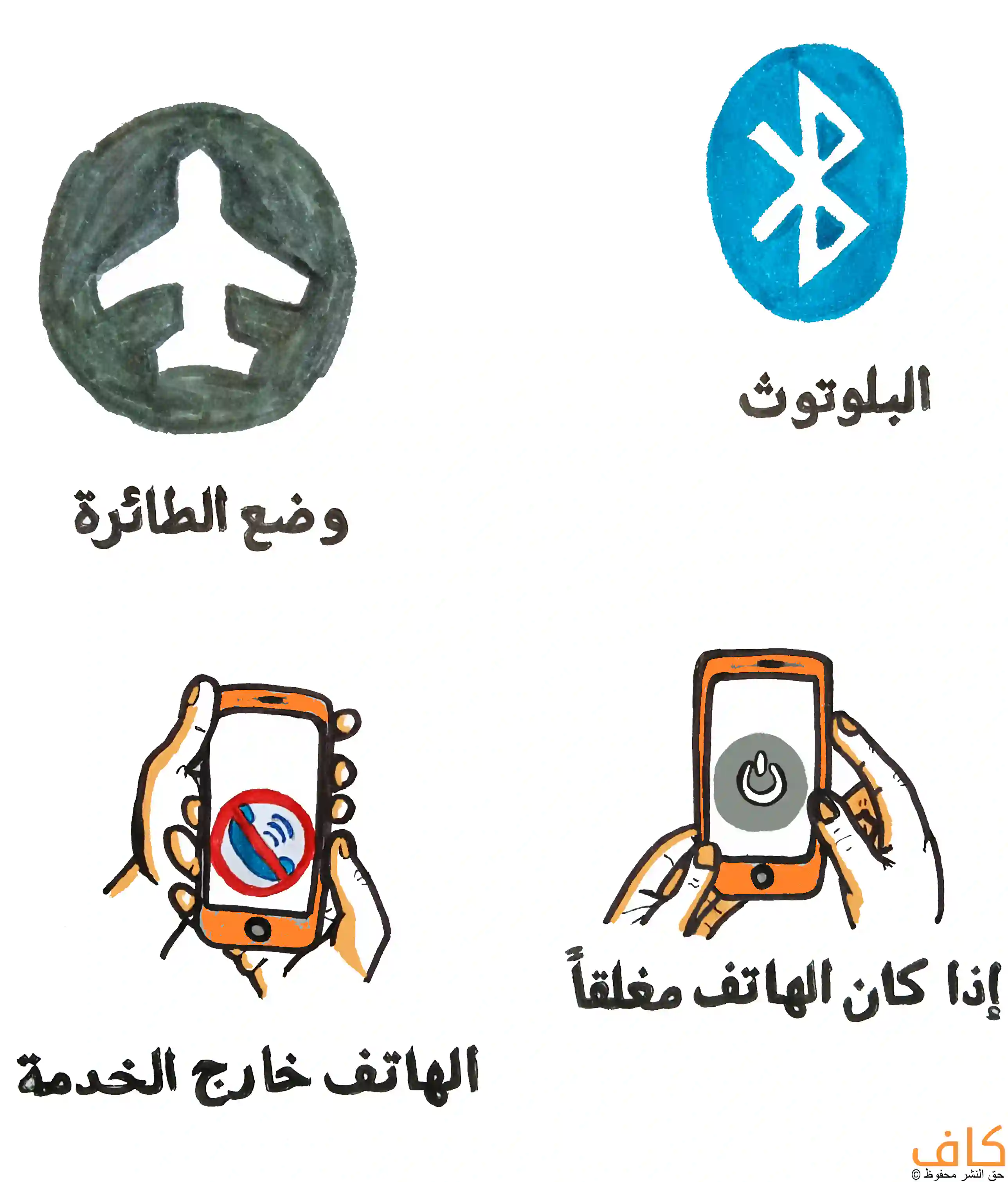 رسم توضيحي يبيّن رموزًا وإجراءات مرتبطة بالهاتف، تشمل أيقونة وضع الطيران في الهاتف المحمول، وأيقونة البلوتوث، وهاتفًا محمولًا تظهر عليه علامة إيقاف استقبال المكالمات، وهاتفًا آخر يظهر على شاشته زر التشغيل.