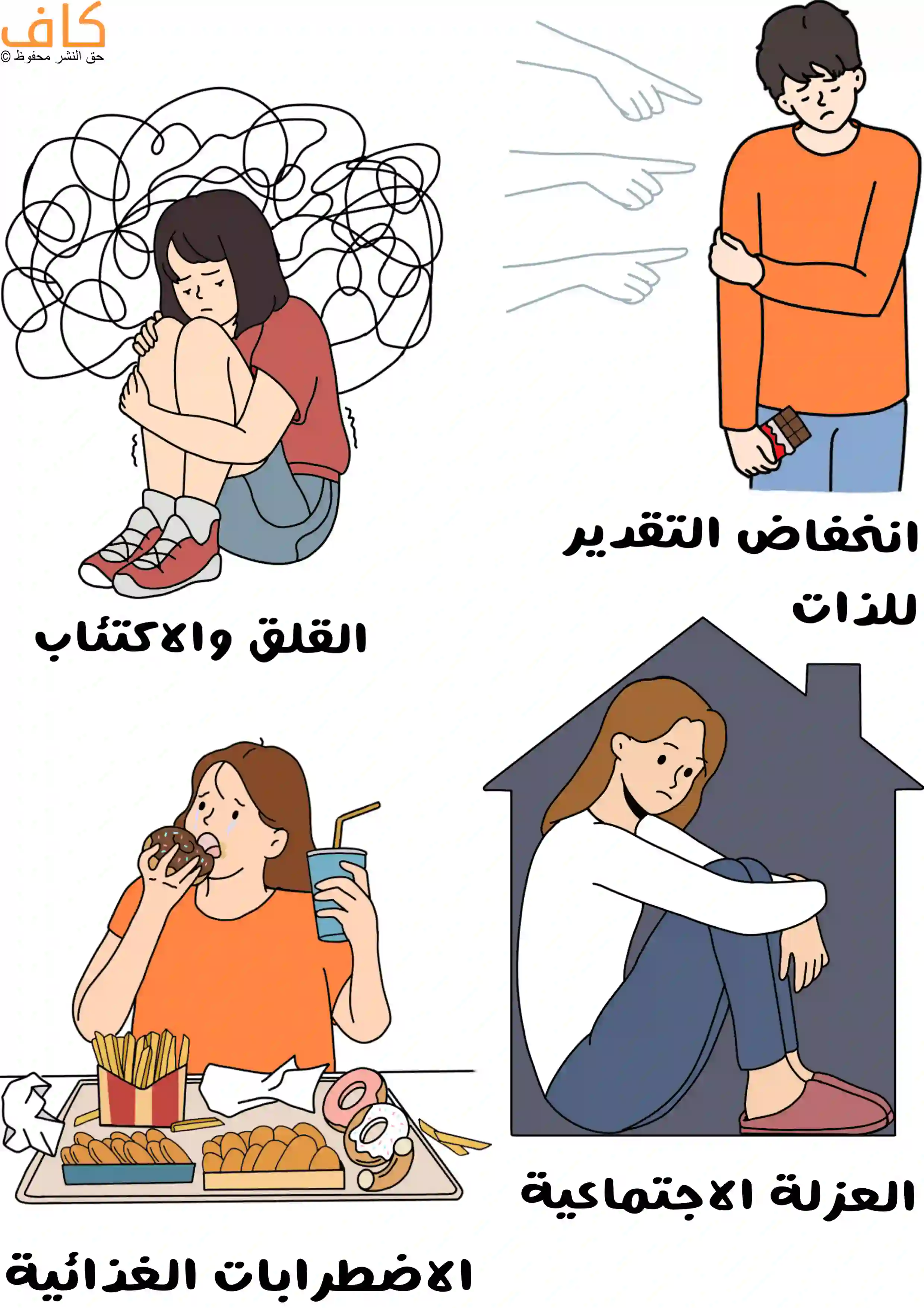 ما تأثير الشراهة على نفسية الطفل