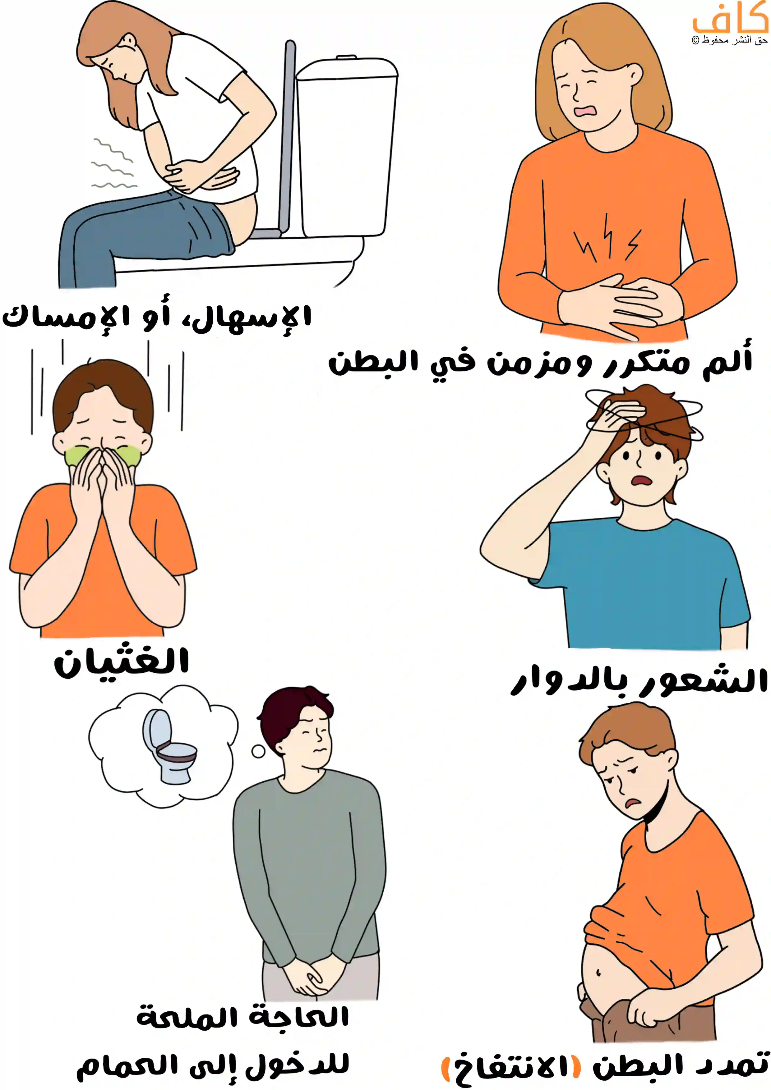 ما هي أعراض الإصابة بمتلازمة الأمعاء الهيوجة عند الأطفال