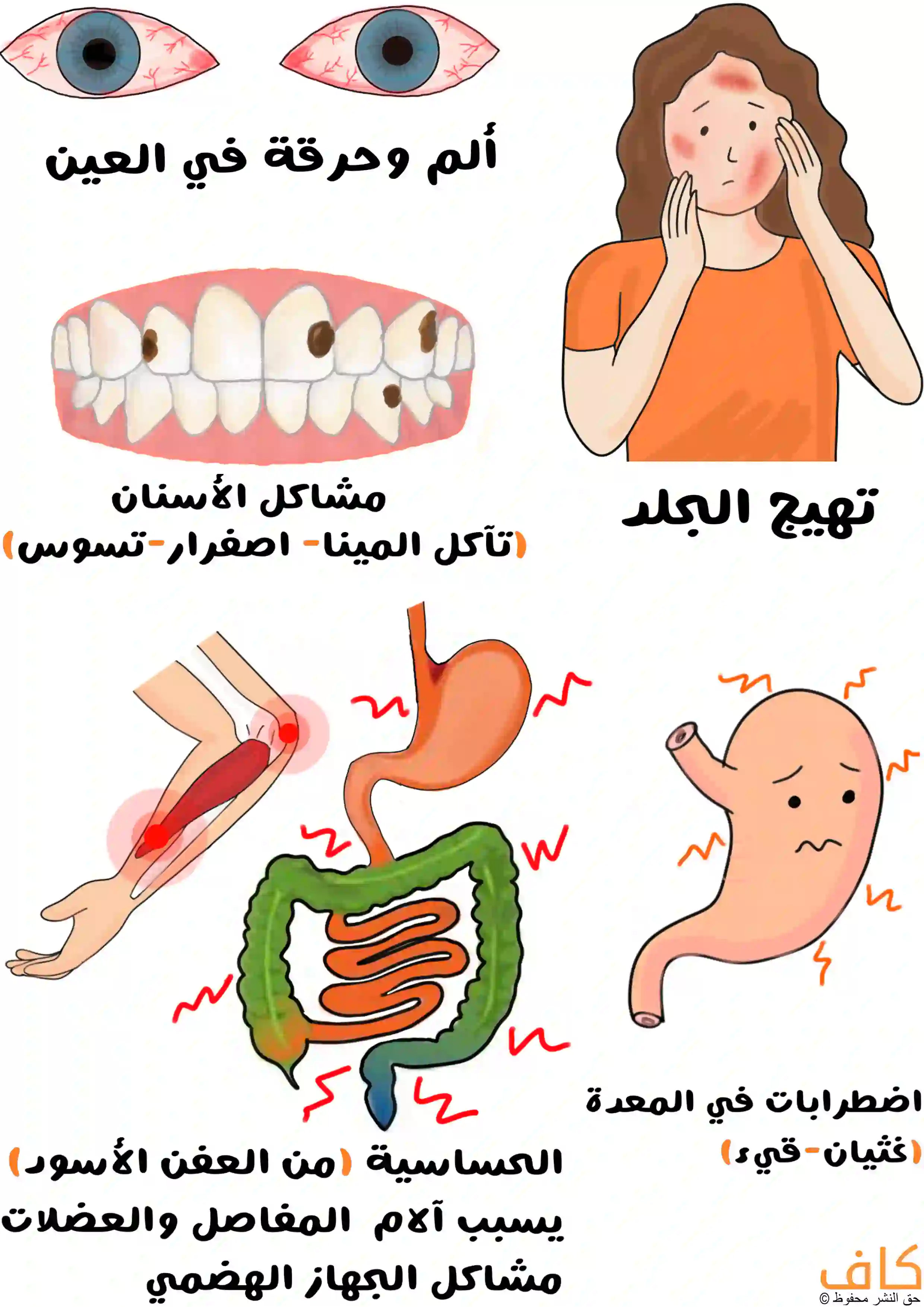 مخاطر حمض الستريك