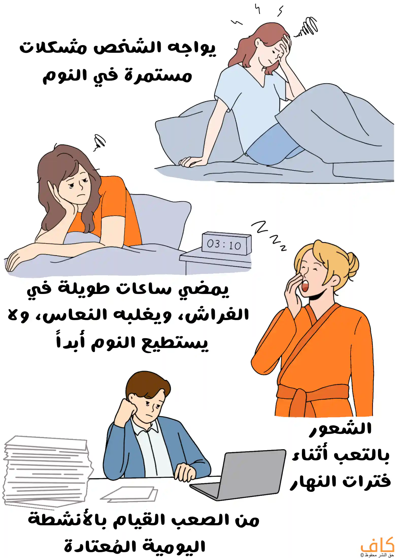 رسم توضيحي لامرأة جالسة على السرير تمسك رأسها وتبدو مرهقة وغير قادرة على النوم. في مشهد آخر امرأة مستلقية على السرير تنظر للأمام بقلق وبجانبها ساعة تدل على الساعة الثالثة فجراً. وامرأة تتثاءب مرتدية رداء النوم، ما يدل على شعورها بالنعاس. في الأسفل رجل جالس على مكتب أمام حاسوب محمول وبجواره أوراق كثيرة، يضع رأسه على يده ويبدو متعبًا وغير قادر على التركيز.