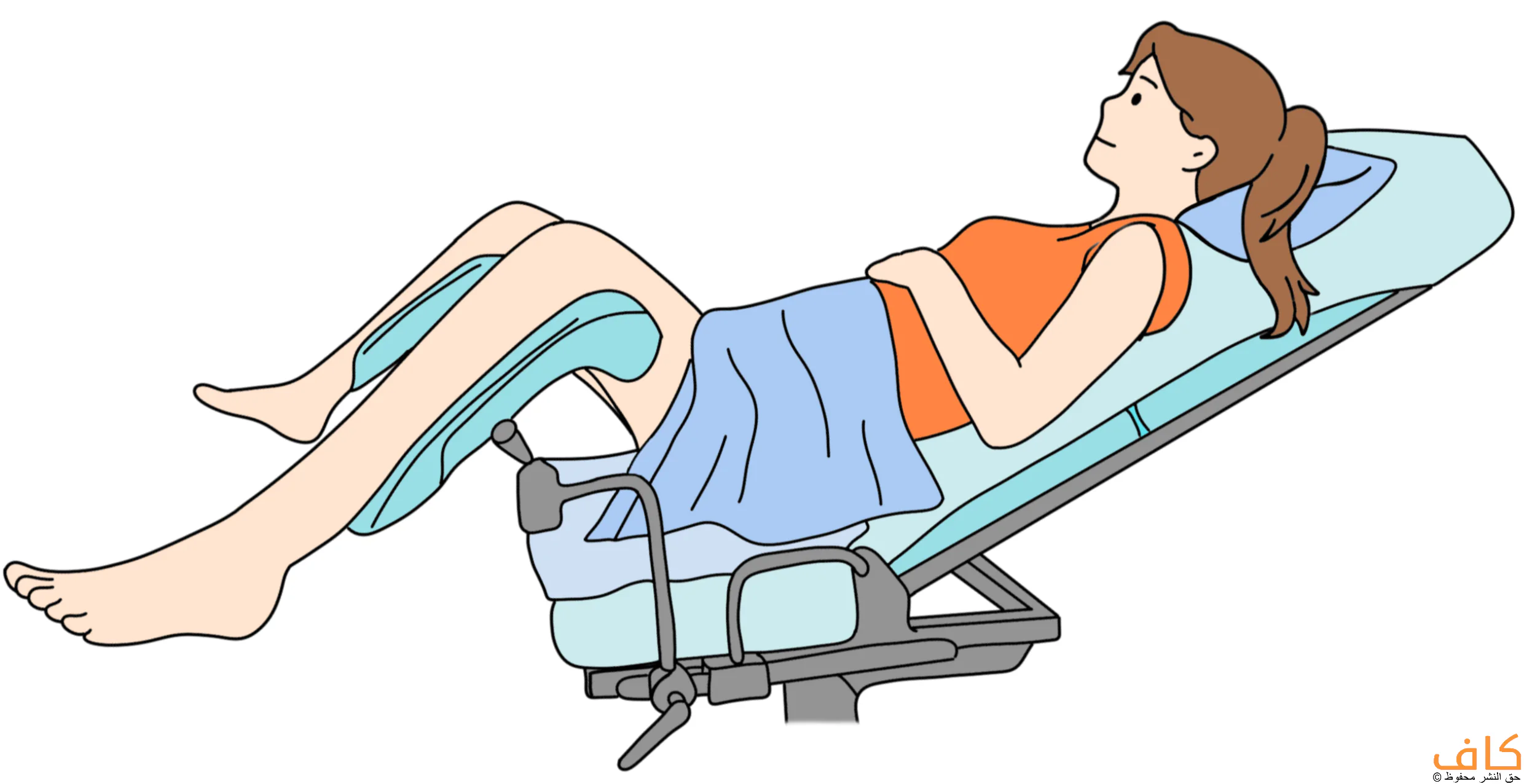 استلقاء المريضة على ظهرها 1