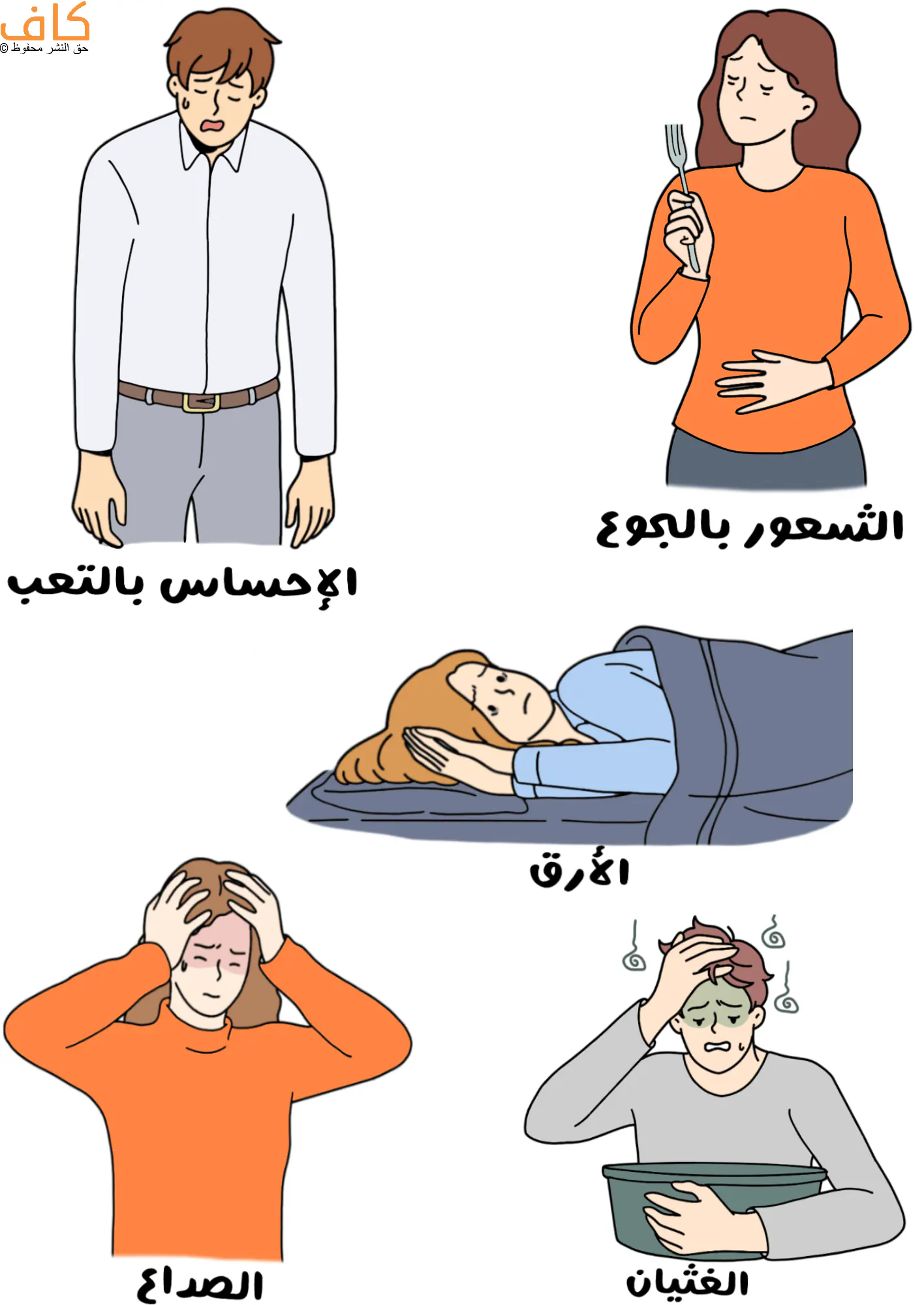 الآثار الجانبية المتوقعة خلال الصيام المتقطع