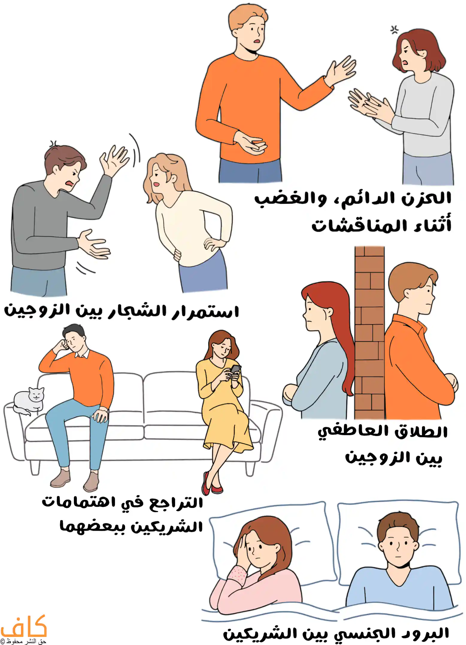 علامات اكتئاب ما بعد الزفاف