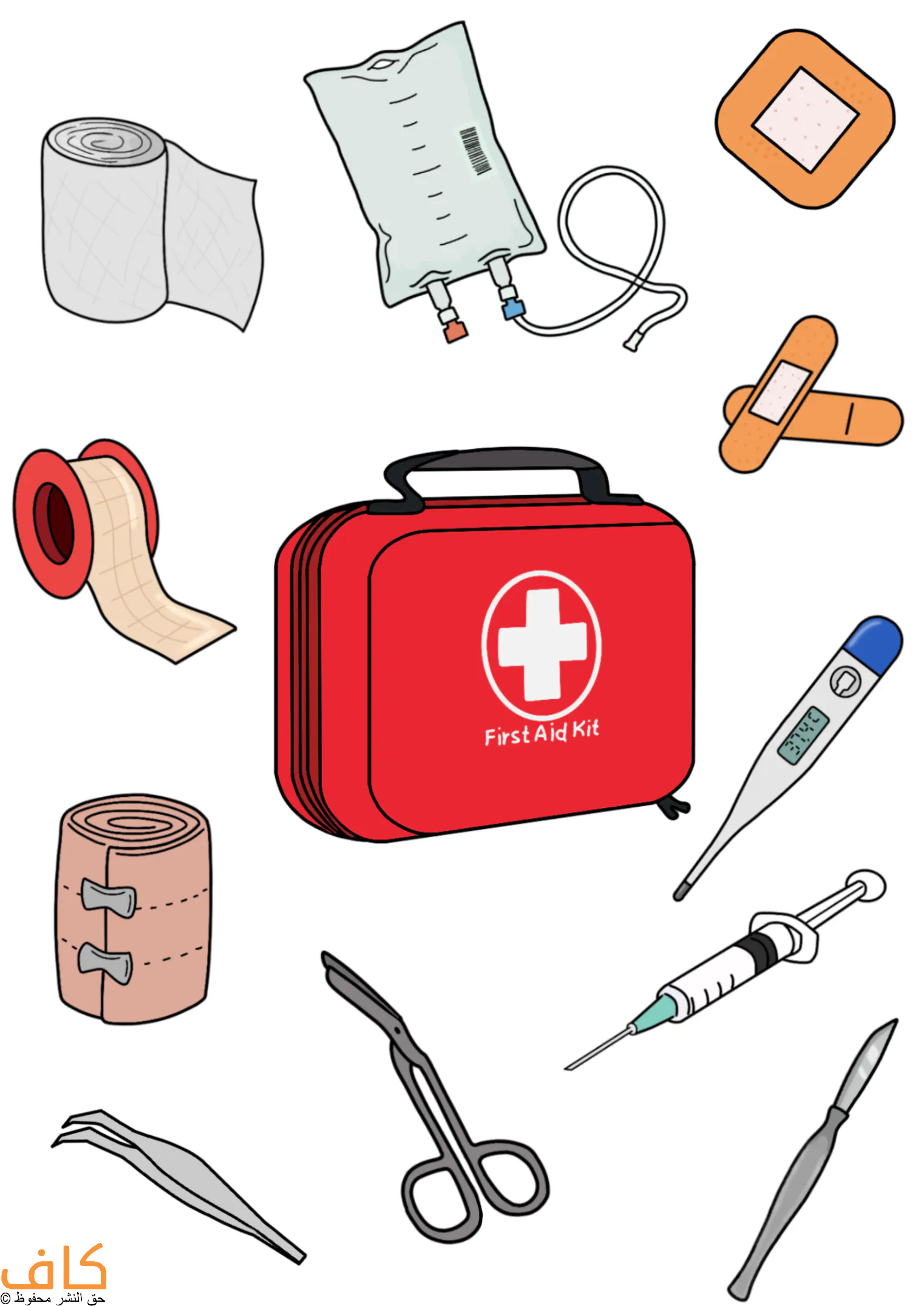 محتويات حقيبة الإسعافية الأولية