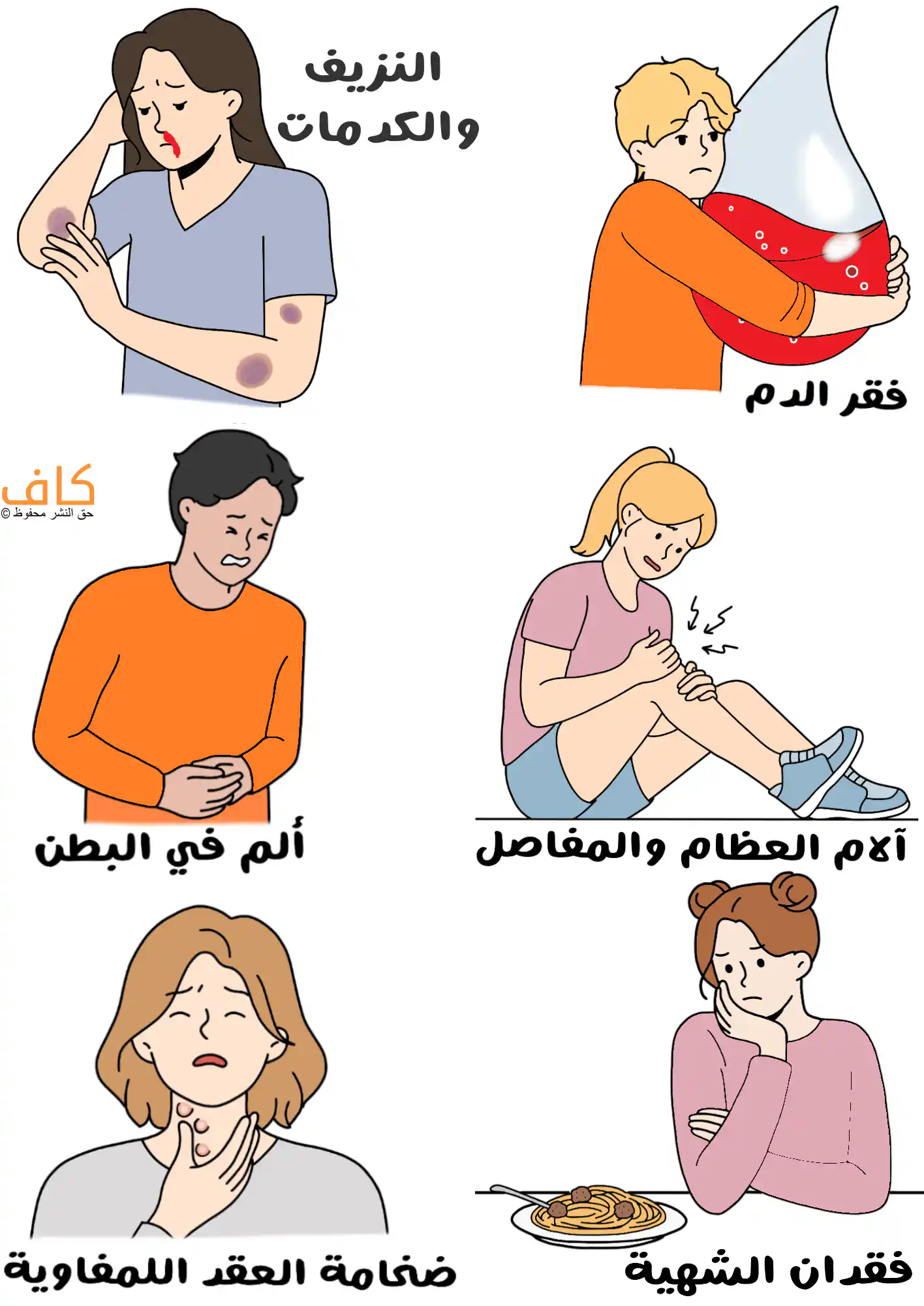 ما هي أعراض الابيضاض اللمفاوي الحاد عند الأطفال؟