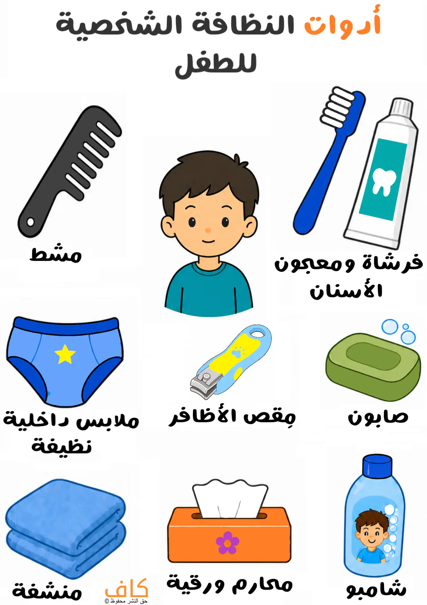 رسم توضيحي يُظهر طفلًا تحيط به أدوات النظافة الشخصية مثل فرشاة الأسنان والمعجون والمشط والصابون والشامبو والمنشفة ومقص الأظافر والملابس الداخلية النظيفة والمناديل، ويُعبّر عن أساسيات العناية بالنظافة الشخصية للأطفال.