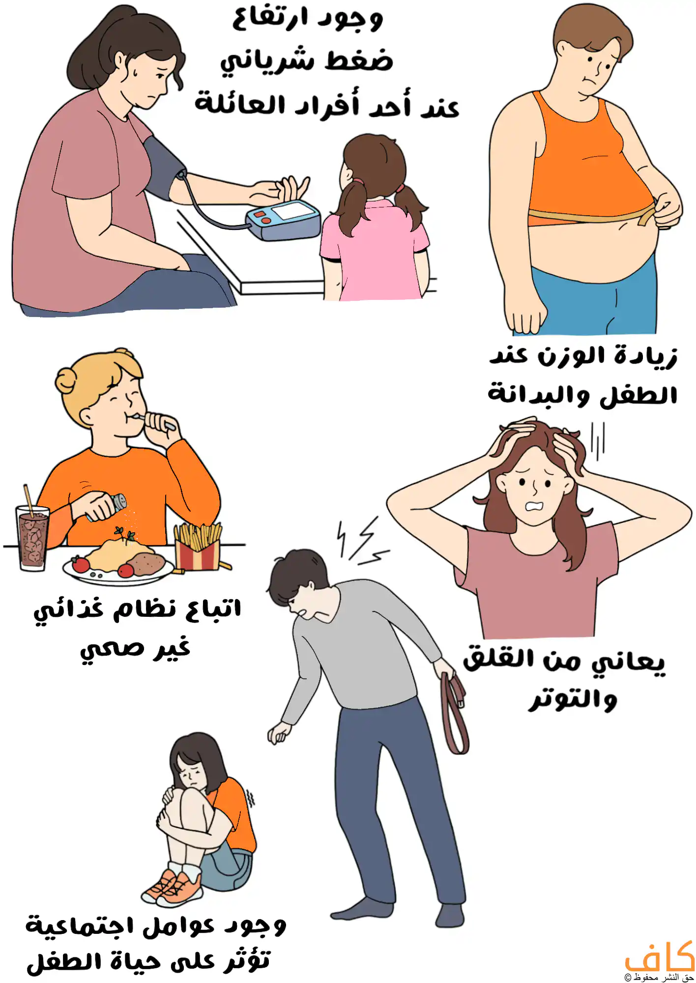 أسباب ارتفاع الضغط الشرياني عند الأطفال