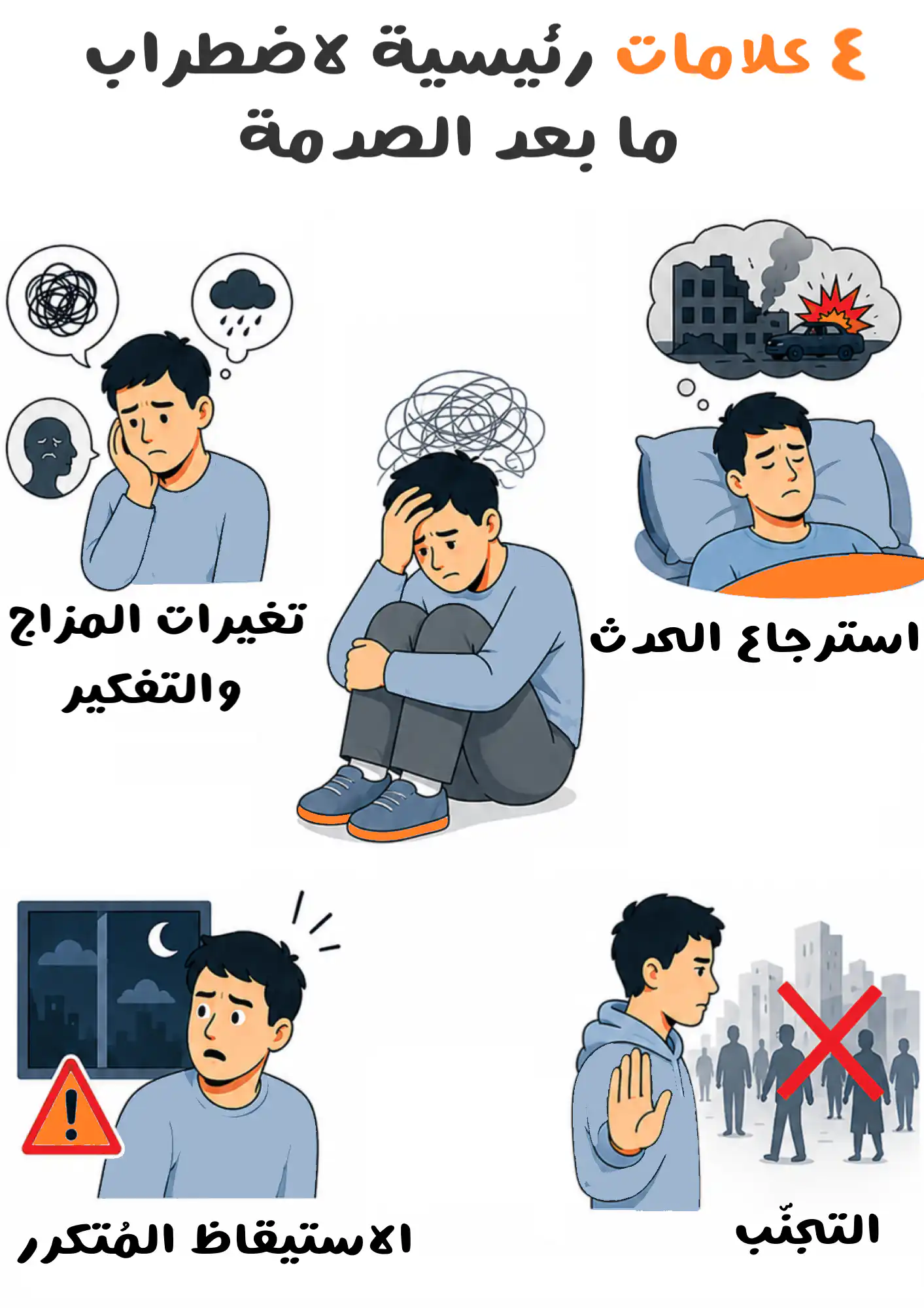 أعراض اضطراب ما بعد الصدمة