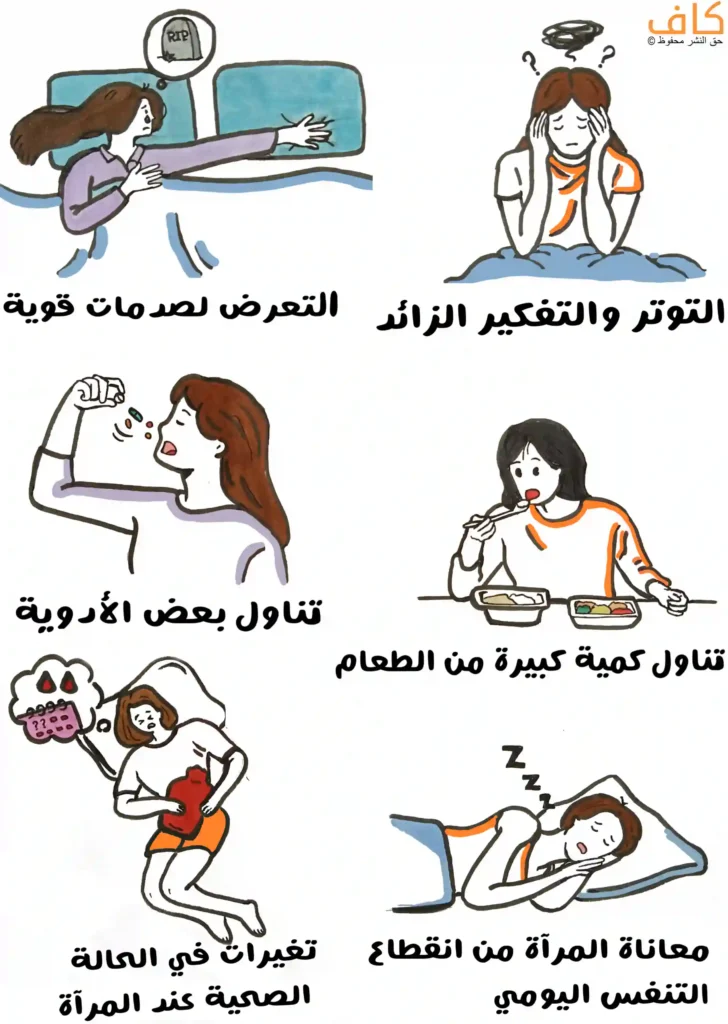 رسم توضيحي يَعرض عدة مشاهد لامرأة في أوضاع مختلفة، مثل امرأة مستلقية في السرير تمدّ يدها بجانبها وهي تبكي، وامرأة جالسة تمسك رأسها مع علامات حيرة فوقها، وامرأة تتناول حبوب دواء، وأخرى تأكل كمية كبيرة من الطعام، وامرأة مستلقية تمسك وسادة تدفئة على البطن وتظهر بجانب رأسها فقاعة داخلها تقويم وقطرات من الدماء في إشارة لموعد الدورة الشهرية.