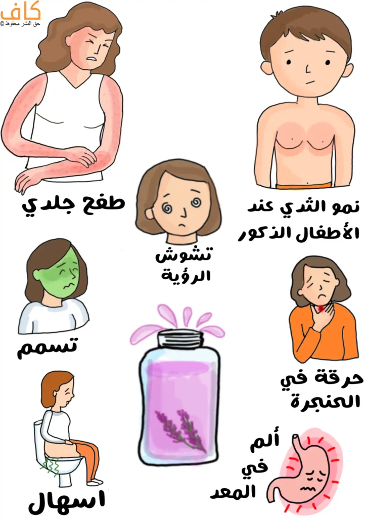 رسمة توضيحية تعرض أضرار الخزامى، حيث يظهر طفل ذكر مع نمو غير طبيعي في الصدر، امرأة تعاني من طفح جلدي، أشخاص مع أعراض مثل التسمم، تشوش الرؤية، إسهال وألم في المعدة، بالإضافة إلى قارورة تحتوي على زيت الخزامى وتتناثر منها قطرات للخارج