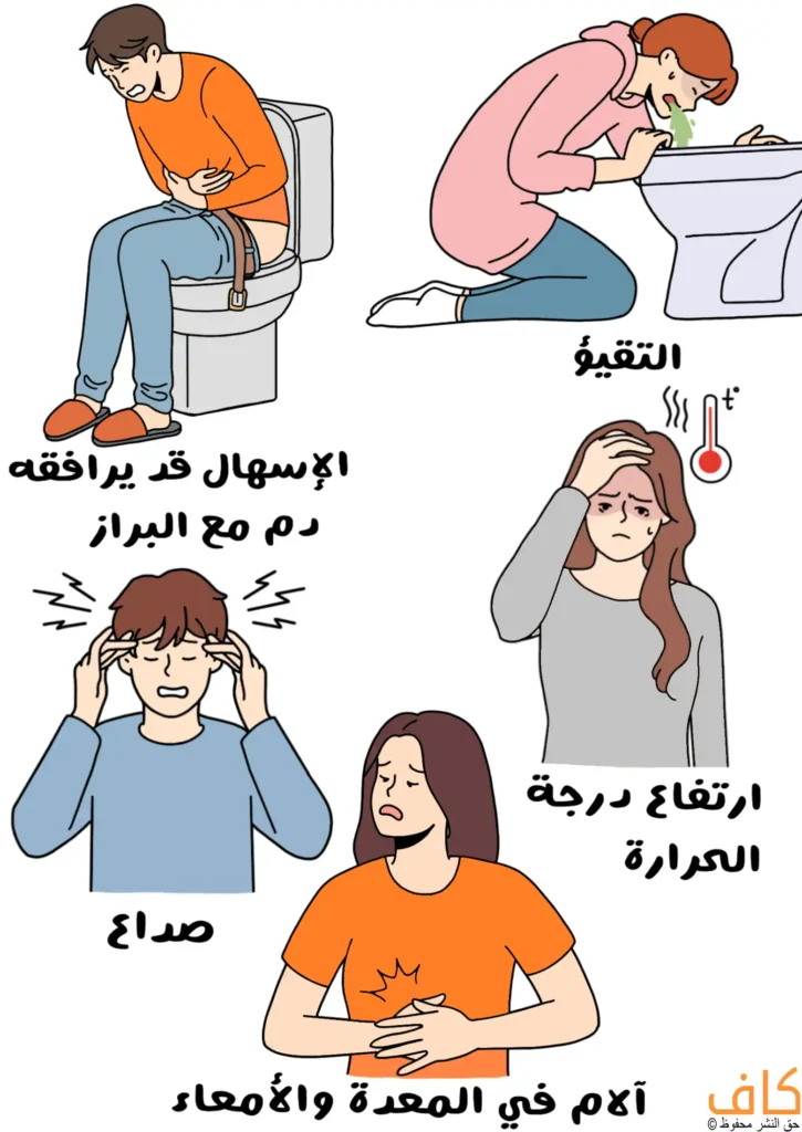 رسم توضيحي يُظهر عدة أشخاص يعانون من أعراض مختلفة؛ رجل يجلس على المرحاض ممسكًا ببطنه، وامرأة تركع أمام المرحاض وتتقيأ، وامرأة تضع يدها على رأسها مع رمز ميزان حرارة مرتفع، وشخص يمسك رأسه مع خطوط تعب، وامرأة تمسك بطنها متألمة.