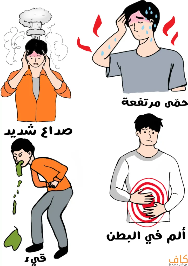رسم توضيحي يُظهر أربع لقطات لرجل يعاني من صداع شديد ويمسك برأسه بيديه الإثنتان، ورجل مصاب بحمى مع تعرّق واحمرار الوجه، وشخص ينحني أثناء التقيؤ، وشخص يضغط على بطنه مع ظهور دوائر ألم حمراء تدل على شعوره بالألم.