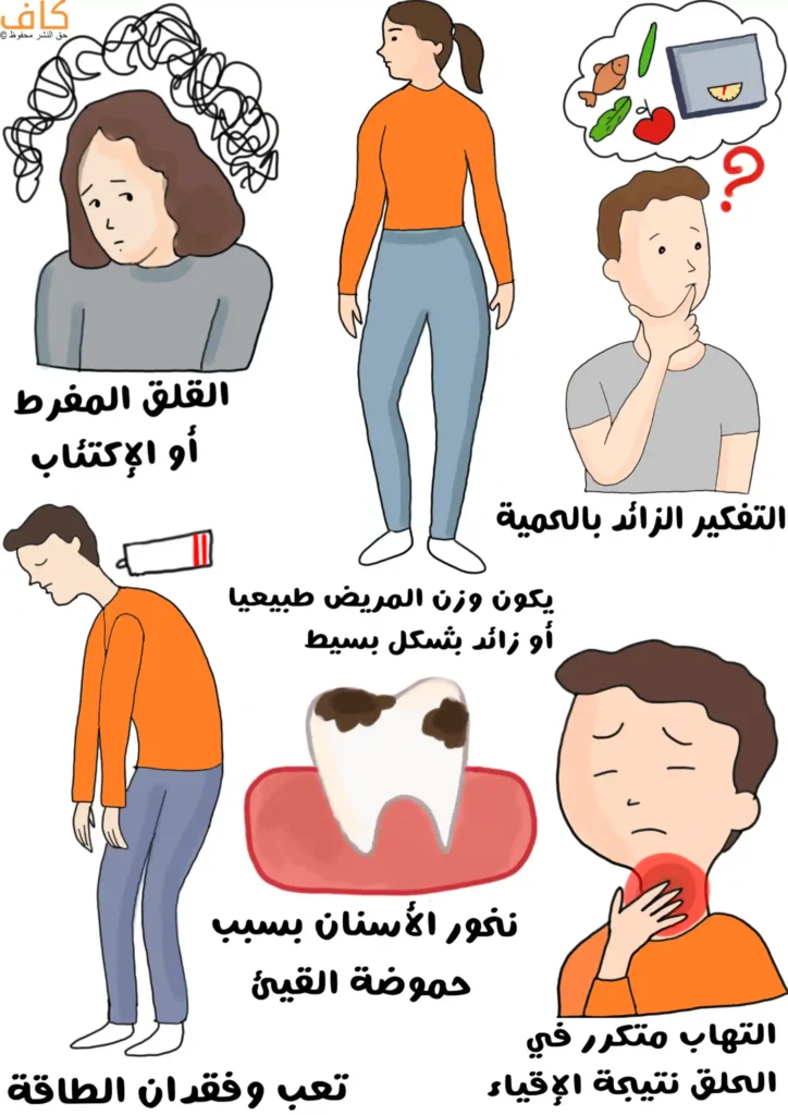 رسم توضيحي يوضح أعراض النهم العصبي، ويشمل القلق أو الاكتئاب، التفكير الزائد بالطعام والحمية، وزن طبيعي أو زائد قليلًا، تعب وفقدان الطاقة، تسوس الأسنان بسبب حموضة القيء، والتهاب متكرر في الحلق.