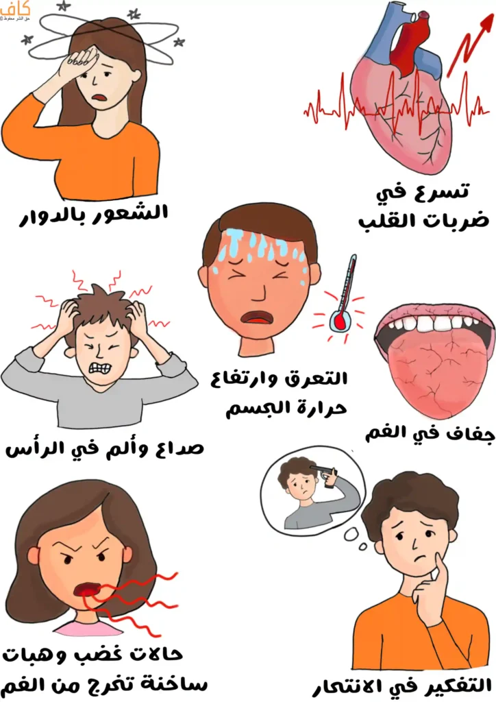 رسمة توضيحية تُظهر مجموعة من الأعراض الجسدية والنفسية المرتبطة برهاب الأماكن المغلقة، مثل امرأة تمسك رأسها وتشعر بالدوار، ورسم قلب ينبض بسرعة، ووجه متعرّق مع مقياس حرارة، وفم جاف، وشخص يضغط على رأسه من الصداع، وامرأة غاضبة تتصاعد من فمها هبلات حمراء، وشخص يفكر بحزن وتظهر في فقاعة تفكير فوق رأسه صورة انتحار.