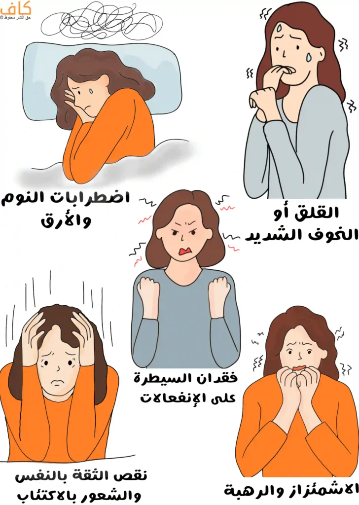 رسم توضيحي يُظهر مجموعةً من الأعراض النفسية والجسدية المرتبطة برهاب القطط، وتشمل امرأةً مستلقية تعاني من الأرق، وأخرى تبدو خائفةً ومتعرقة، وامرأةً غاضبةً تفقد السيطرة على انفعالاتها، وأخرى تمسك رأسها بتوتر وهي مكتئبة، وأخرى ترتجف وتعض أظافرها من القلق.