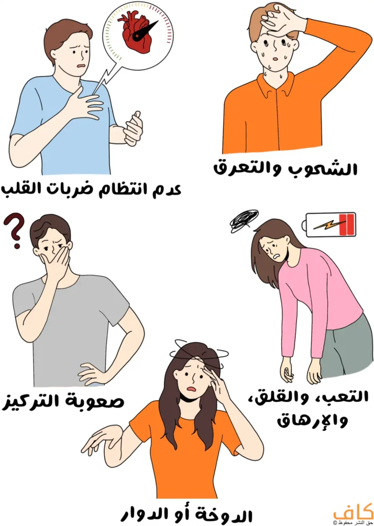 رسم توضيحي يُظهر خمس لقطات لأشخاص يعانون من أعراض مختلفة لنقص السكر في الدم، تشمل رجلًا يضع يده على صدره بجانبه رسم لقلب للدلالة على اضطراب ضرباته، ورجلًا متعرقًا يلمس جبهته من الإرهاق، ورجلًا يفكر ممسكًا بفمه إشارة لصعوبة التركيز، وامرأة تميل بجسدها بانهاك وبجانبها رمز بطارية منخفضة، وامرأة تمسك رأسها بدوار وتبدو غير متزنة.
