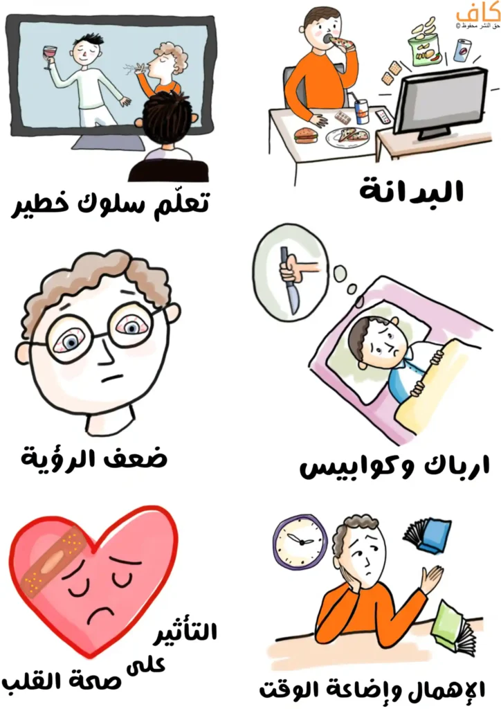 رسمة توضيحية لولد صغير يجلس أمام شاشة تلفاز، تحيط به أيقونات توضح الأضرار الصحية: ميزان وجسم ممتلئ يرمزان للبدانة، وجه طفل بنظارة بعينين متعبتين يرمز لضعف النظر، قلب متضرر يوضح مشاكل القلب، طفل مستلقٍ في السرير لا يستطيع النوم يرمز للأرق، ورمز لسيجارة أو مشهد عنيف يشير إلى السلوكيات الخطيرة التي قد يتعلمها من التلفاز.