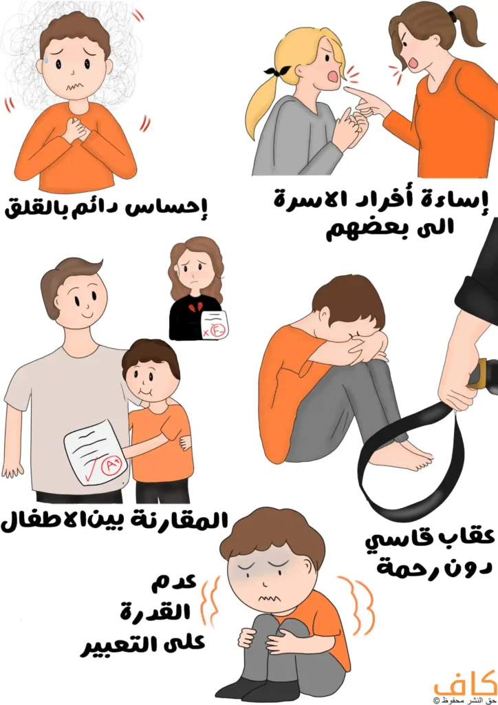 رسم توضيحي يُظهر سلوكيات سامة داخل الأسرة مثل القلق الدائم، العقاب القاسي، والمقارنة بين الأطفال.