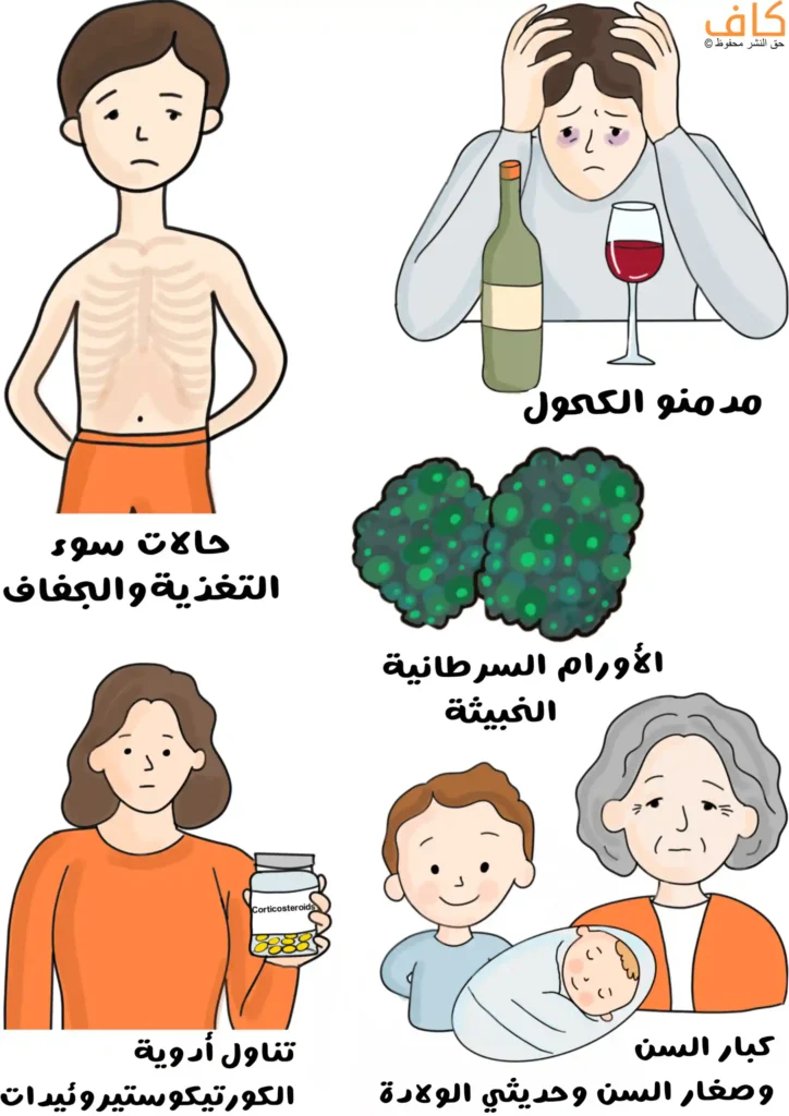 رسم توضيحي يُظهر ست فئات من الأشخاص: شاب نحيف بعظام صدر بارزة، وشخصًا يجلس واضعًا يديه على رأسه أمام زجاجة كحول وكأس فيه سائل أحمر اللون، وصورتين لكتل خضراء تمثل أورامًا، وامرأة تمسك عبوة دواء كورتيكوستيرويدات، وطفلًا صغيرًا، ورضيعًا ملفوفًا بغطاء أمام امرأة مسنّة.