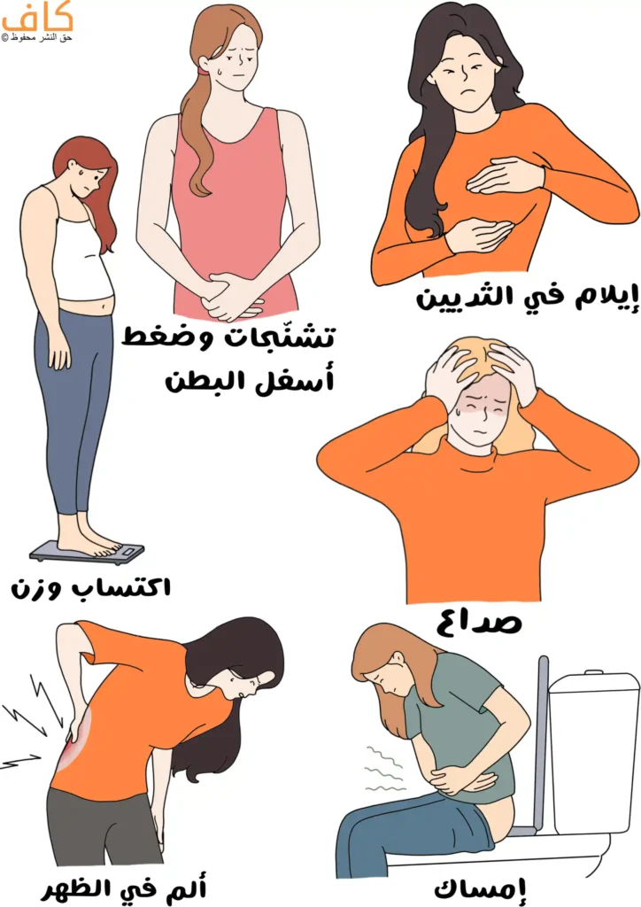 رسم توضيحي يُظهر عدة نساء مع أعراض جسدية مختلفة؛ امرأة تقف على ميزان وزن، وامرأة تمسك أسفل بطنها بتعبير ضغط، وامرأة تضع يدها على صدرها، وامرأة تمسك رأسها من الصداع، وامرأة تمسك أسفل ظهرها مع خطوط ألم، وامرأة تجلس على المرحاض ممسكة ببطنها، ويُعبّر عن أعراض جسدية متزامنة مرتبطة بالدورة الشهرية.