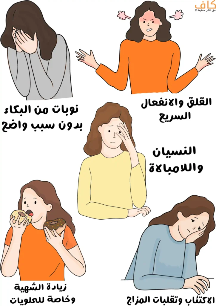 رسم توضيحي يبيّن أعراض متلازمة ما قبل الطمث النفسية، من خلال امرأة تبكي ووجهها مغطى بيديها، وأخرى غاضبة وتظهر منفعلة، ثالثة تضع يدها على رأسها وهي تفكر رمزاً للنسيان، رابعة مكتئبة متكئة على يديها، وأخرى تأكل حلويات للدلالة على زيادة الشهية