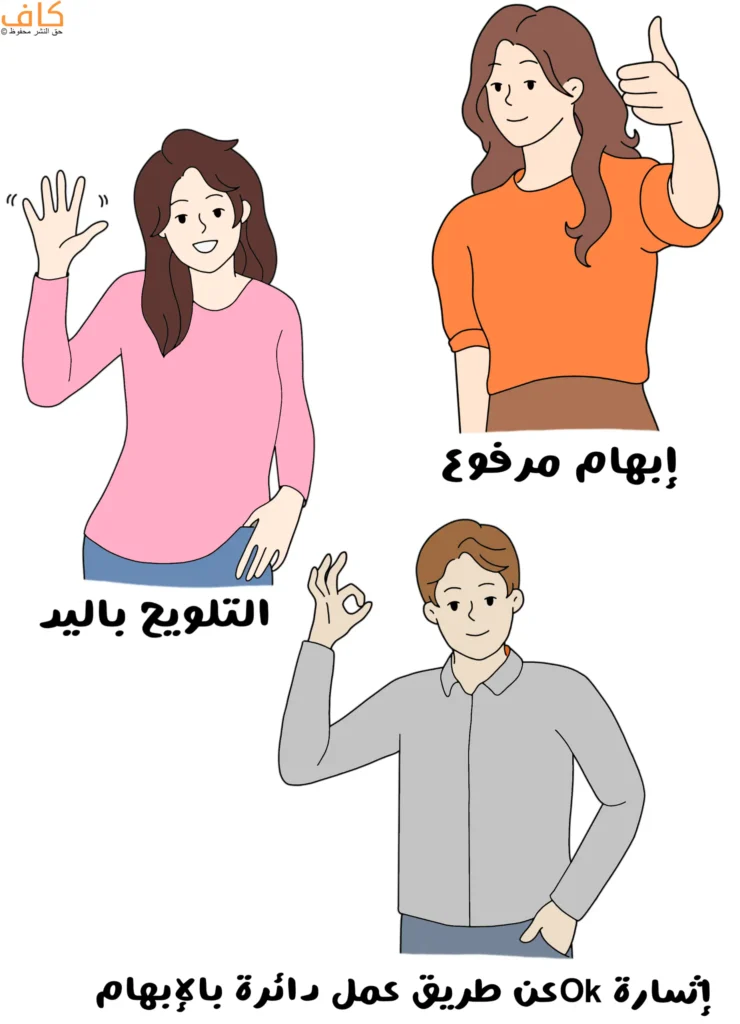 رسم توضيحي يُظهر ثلاث إيماءات يد إيجابية، تشمل امرأة تلوّح بيدها مع ابتسامة واسنان واضحة، وامرأة ترفع إبهامها للأعلى، ورجلًا يُشكّل دائرة بالإبهام والسبابة ومعناها OK.