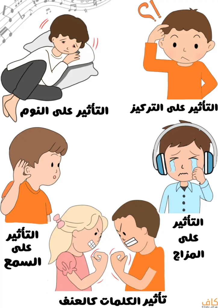 رسم توضيحي يُظهر طفل مستلقٍ على وسادة ويضع يديه أسفل رأسه ويشعر بالنعاس، وطفل يحكّ رأسه وتظهر عليه الحيرة، وآخر يضع سماعات على أذنيه ويسيل الدمع من عينيه باكياً، وطفل يضع يده بجانب أذنه ويركز لسماع صوت ما، وطفلان يتشاجران بوجوه غاضبة.