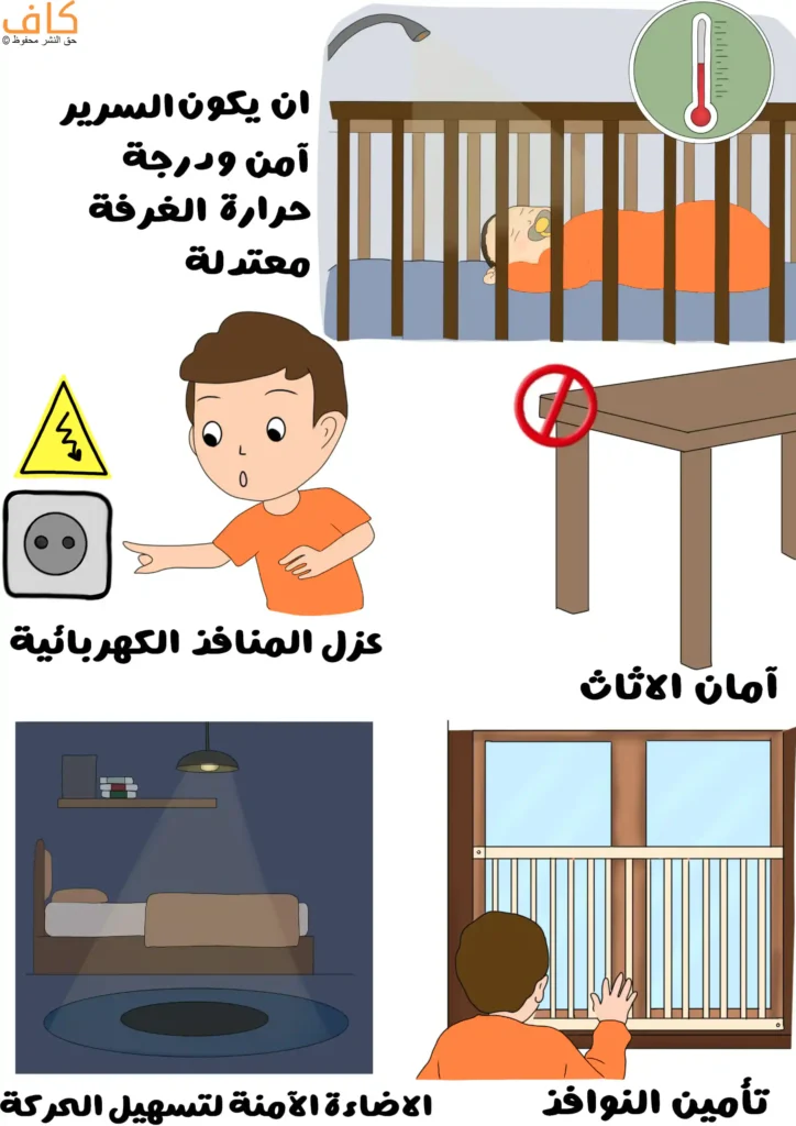 رسم توضيحي يشمل طفلًا نائمًا في سرير محاط بحواجز مع ميزان حرارة يشير لاعتدال حرارة الغرفة، وطفلًا يقترب من مقبس كهربائي مع علامة تحذير، وطاولة بزاوية حادة مع إشارة ممنوع بجانبها، وغرفة نوم مضاءة بإضاءة خافتة، وطفلًا يقف قرب نافذة مزودة بحاجز أمان، ويُعبّر عن إجراءات التأكد من سلامة الطفل أثناء النوم.