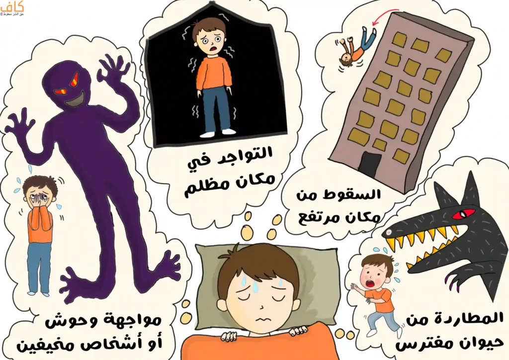 صورة توضيحية لطفل نائم يرى كوابيس، منها: التواجد في مكان مظلم، السقوط من مكان مرتفع، مواجهة وحوش أو أشخاص مخيفين، والمطاردة من حيوان مفترس.