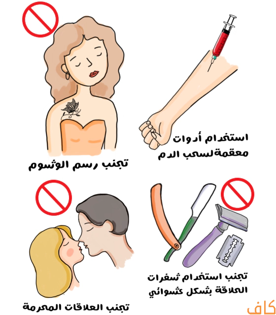 رسم توضيحي مقسّم إلى أربع صور يبيّن ممارسات مختلفة مع رموز منع حمراء، تشمل تجنّب الوشم، والالتزام باستخدام الأدوات المعقمة لسحب الدم، تجنّب العلاقات الحميمة، وتجنّب مشاركة شفرات الحلاقة.