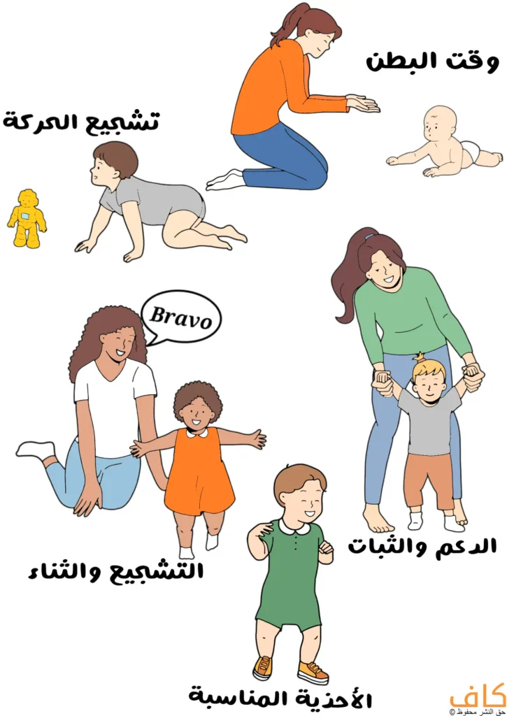 رسم توضيحي يُظهر عدة مشاهد لتفاعل أم مع طفلها أثناء تعلم المشي؛ أم تجثو أمام رضيع وتفتح يديها نحوه، وطفل يحبو على الأرض باتجاه لعبة، وأم تشجع طفلًا صغيرًا بالكلام والتصفيق، وأم تمسك يدي طفل يساعده على الوقوف والمشي، وطفل يرتدي حذاءً مناسبًا يقف بثبات.