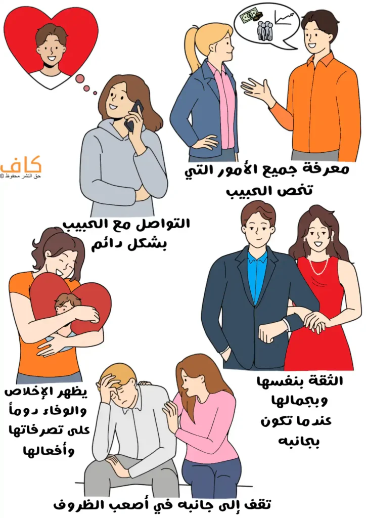 رسم توضيحي يُظهر عدة لقطات لامرأة تتحدث عبر الهاتف، وأخرى تعانق رجلًا، وشخصين يتحاوران، وزوجين يسيران معًا، وامرأة تستمع لرجل حزين، ويُعبّر عن علامات حب المرأة للرجل واهتمامها به عاطفيًا وسلوكيًا.