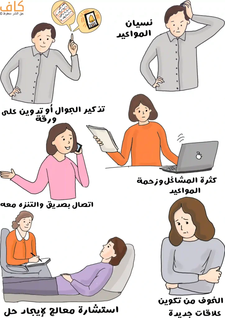 رسم توضيحي يُظهر عدة أشخاص في مواقف مختلفة: رجلٌ يرفع إصبعه بينما تظهر فوقه رمز للمنبه، ورجلٌ آخريحك رأسه وهو يشعر بالقلق، وامرأةٌ أمام حاسوب محمول تحمل في يدها أوراق، وأخرى تتحدث هاتفيًا، وامرأة تضمّ ذراعيها وتشعر بالقلق، إضافةً إلى شخص مستلقٍ على سرير أمام معالجة نفسية في العيادة.