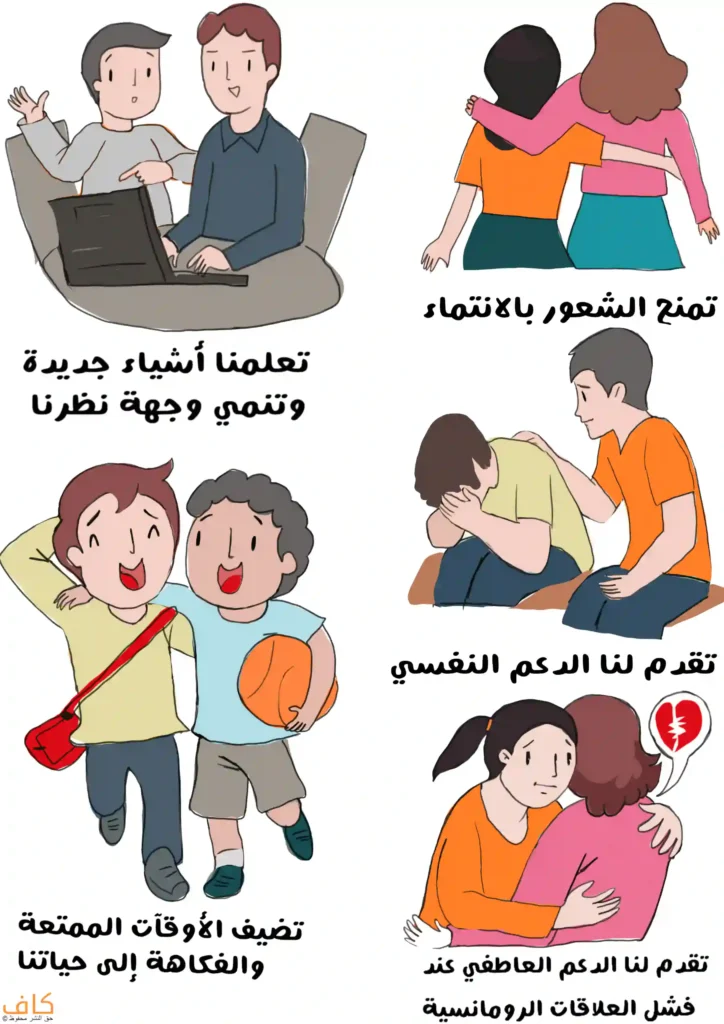 رسم توضيحي يَعرض عدة مشاهد لأشخاص في تفاعلات مختلفة، تشمل شابان يجلسان على أريكة أمام حاسوب محمول ويتحدثان، وامرأتين تمشيان مع وضع ذراعيهما حول بعضهما البعض، وطفلين يركضان معًا أحدهما يحمل كرة، وشاب يجلس حزينًا بينما يضع شخص آخر يده على كتفه، وامرأتان تتعانقان مع رمز قلب مكسور بجانبهما.