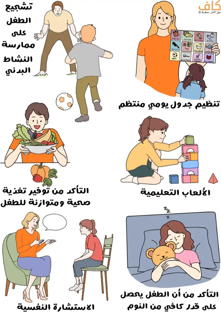 رسم توضيحي يُظهر ست لقطات لأطفال يقومون بأنشطة يومية مختلفة: طفل يلعب بالكرة مع والده في الهواء الطلق، وطفلة تنظر إلى لوحة مهام يومية تمسكها أمها، وطفل يحمل طبقًا من الخضروات المتنوعة، وطفلة تبني برجًا من المكعبات الملونة، واخصائية نفسية تتحدث مع طفلة جالسة على كرسي أمامها، وطفلة نائمة تحتضن دمية دب.
