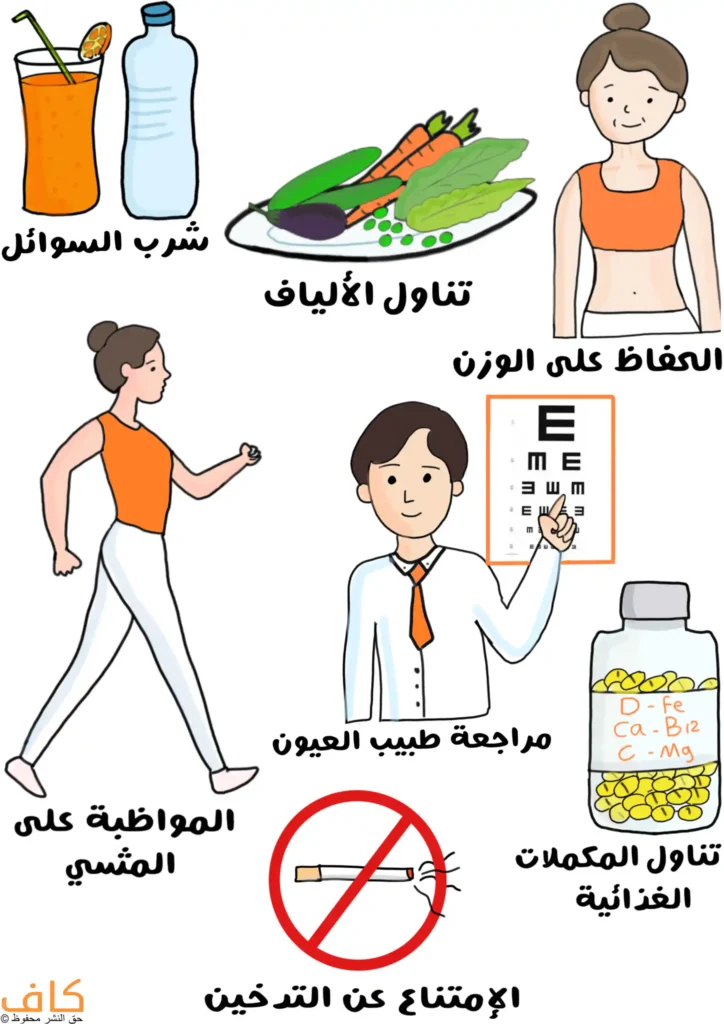 صورة توضيحية تُظهر امرأة تمارس المشي، وأخرى نحيفة أمامها صحن خضروات يرمز لأهمية تناول الألياف، وزجاجة مكملات فيتامينات، وكوب عصير وزجاجة ماء ترمزان لأهمية شرب السوائل، وطبيب عيون أمام لوحة فحص النظر، ورسم لعلامة منع التدخين.
