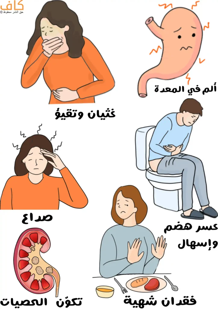 رسم توضيحي يَعرض عدة مشاهد لأشخاص يعانون أعراضًا جسدية، تشمل امرأة تشعر بالغثيان وتتقيأ، ورسمًا للمعدة مع إحساس بالألم، وشخصًا يعاني صداعًا، وآخر يجلس على المرحاض بسبب الإسهال وعسر الهضم، ورسمًا للكلى مع حصيات، إضافة إلى شخص يرفض الطعام.