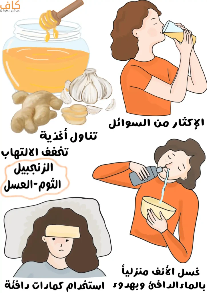 رسمة توضيحية لامرأة تشرب كوب من الشراب، وامرأة أخرى تقوم بإدخال مياه في أحد فتحات انفها وتسيل المياه خارجة من الفتحة الأخرى، مع رسومات للثوم والزنجبيل والعسل كأطعمة تخفف الالتهاب، وصورة لامرأة مستلقية تضع كمادة دافئة على جبهتها