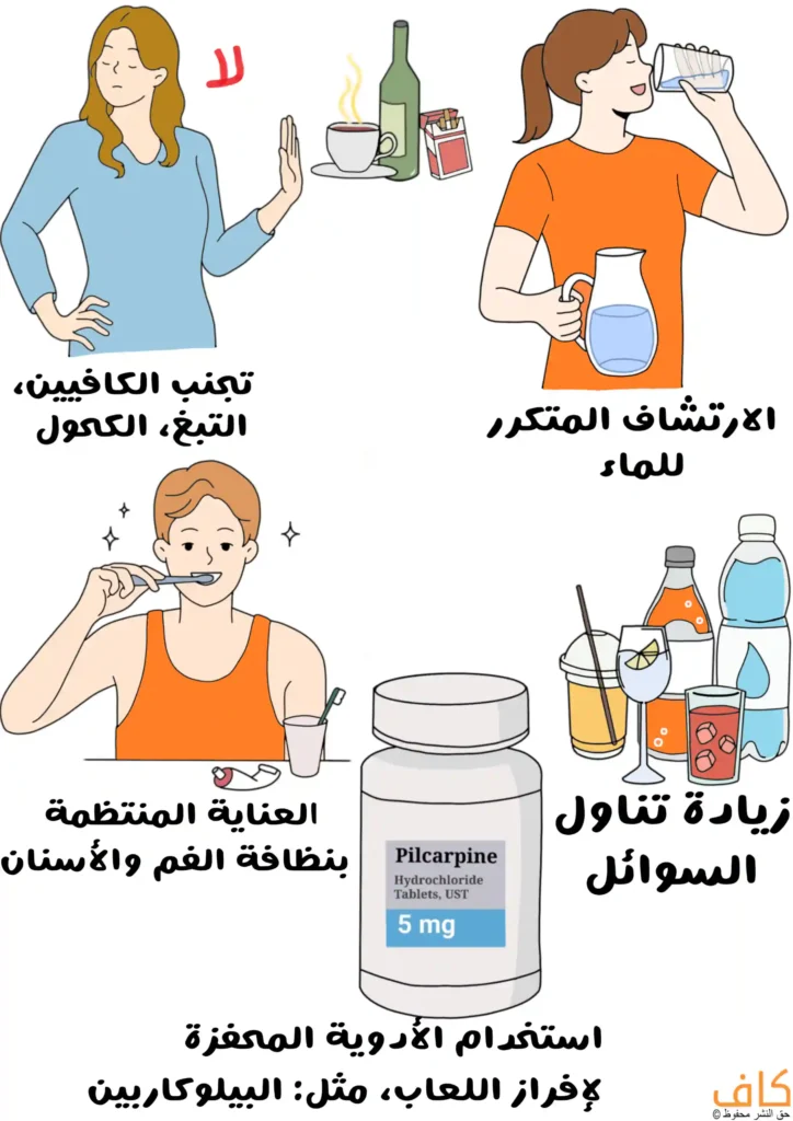رسمة توضيحية تظهر فيها امرأة ترفض تناول المشروبات الكحولية والقهوة والسجائر، امرأة تشرب الماء من كوب وتمسك بيدها أبريق زجاجي فيه ماء نقي، ورجل ينظف أسنانه بفرشاة، وزجاجات سوائل وأدوية موضوعة على الطاولة.