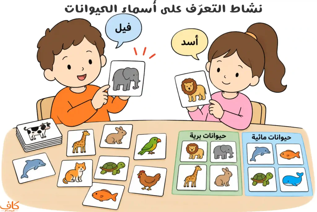 رسمة توضيحية لنشاط اللعب بصور الحيوانات، يظهر فيها طفلان يتعرفان إلى الحيوانات من خلال البطاقات المصورة ويصنفانها إلى حيوانات برية ومائية.
