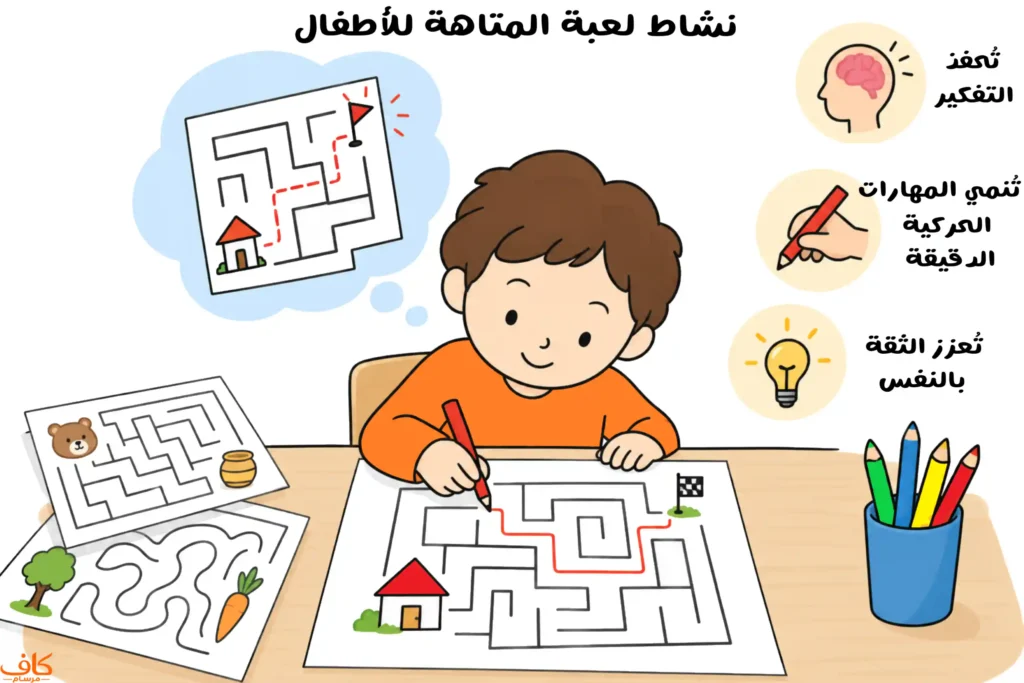 رسمة توضيحية لنشاط ألعاب المتاهة للأطفال، يظهر فيها طفل يحاول إيجاد الطريق الصحيح داخل المتاهة باستخدام القلم، مع أمثلة لمتاهات مختلفة.