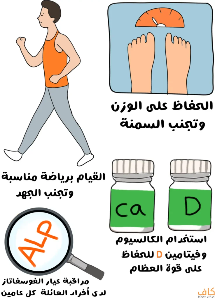رسم توضيحي يُظهر شخصاً يمارس رياضة المشي، وميزاناً يشير إلى الحفاظ على الوزن وتجنب السمنة، وعبوتين لمكمّلات الكالسيوم وفيتامين D للحفاظ على قوة العظام، وعدسة مكبّرة تُظهر رمز ALP للدلالة على مراقبة إنزيم الفوسفاتاز القلوي لدى أفراد العائلة.